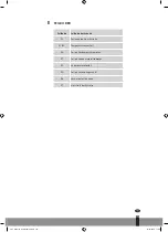 Preview for 119 page of Qlima WDC 124 Operating Manual