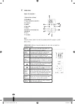 Preview for 136 page of Qlima WDC 124 Operating Manual