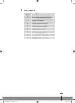 Preview for 149 page of Qlima WDC 124 Operating Manual