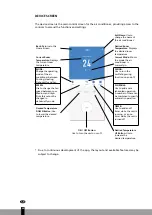 Предварительный просмотр 88 страницы Qlima WDH JA 2921 Operating Manual