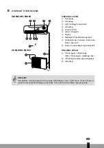 Предварительный просмотр 7 страницы Qlima Zibro SC34 Series Operating Manual