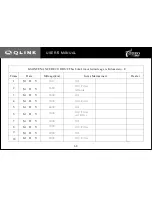 Предварительный просмотр 72 страницы Qlink Rodeo 90 User Manual