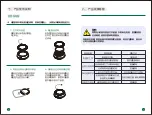 Предварительный просмотр 24 страницы Qlink SXZ-KJ-CZ200 Manual