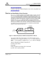 Предварительный просмотр 49 страницы Qlogic InfiniPath Install Manual