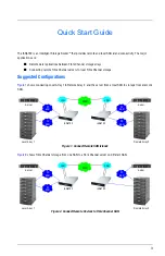 Предварительный просмотр 3 страницы Qlogic iSR6152 Quick Start Manual