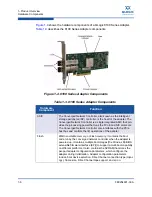 Предварительный просмотр 36 страницы Qlogic QConvergeConsole CLI 8100 Series User Manual