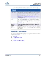 Предварительный просмотр 37 страницы Qlogic QConvergeConsole CLI 8100 Series User Manual