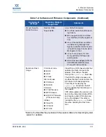 Предварительный просмотр 41 страницы Qlogic QConvergeConsole CLI 8100 Series User Manual