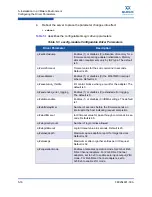 Предварительный просмотр 150 страницы Qlogic QConvergeConsole CLI 8100 Series User Manual