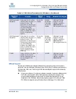 Предварительный просмотр 177 страницы Qlogic QConvergeConsole CLI 8100 Series User Manual