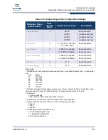 Preview for 133 page of Qlogic QLA2 Series User Manual