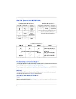 Preview for 6 page of Qlogic QLA234 Series Quick Start Manual