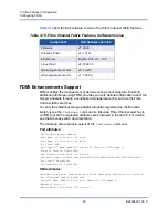 Предварительный просмотр 108 страницы Qlogic QLE2740-DEL User Manual