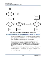 Предварительный просмотр 117 страницы Qlogic QLE2740-DEL User Manual