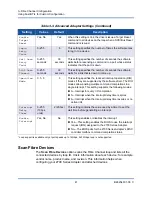 Preview for 56 page of Qlogic QLE2740L-DEL User Manual