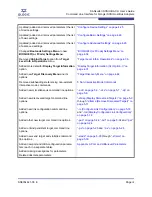 Preview for 3 page of Qlogic SANsurfer iSCSI HBA CLI User Manual