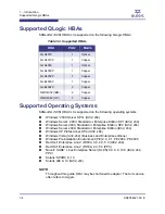 Preview for 16 page of Qlogic SANsurfer iSCSI HBA CLI User Manual