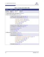 Preview for 36 page of Qlogic SANsurfer iSCSI HBA CLI User Manual