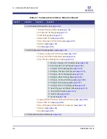 Preview for 38 page of Qlogic SANsurfer iSCSI HBA CLI User Manual