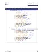 Preview for 39 page of Qlogic SANsurfer iSCSI HBA CLI User Manual