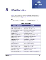 Preview for 127 page of Qlogic SANsurfer iSCSI HBA CLI User Manual