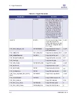 Preview for 132 page of Qlogic SANsurfer iSCSI HBA CLI User Manual