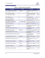 Preview for 134 page of Qlogic SANsurfer iSCSI HBA CLI User Manual