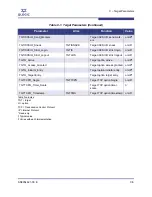 Preview for 135 page of Qlogic SANsurfer iSCSI HBA CLI User Manual