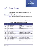 Preview for 137 page of Qlogic SANsurfer iSCSI HBA CLI User Manual