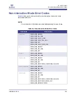 Preview for 141 page of Qlogic SANsurfer iSCSI HBA CLI User Manual