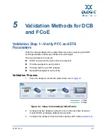 Preview for 31 page of Qlogic Storage Networking (Unified Fabric Pilot) Installation Manual