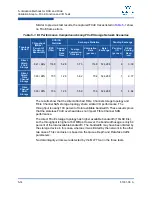 Preview for 44 page of Qlogic Storage Networking (Unified Fabric Pilot) Installation Manual