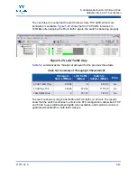 Preview for 53 page of Qlogic Storage Networking (Unified Fabric Pilot) Installation Manual