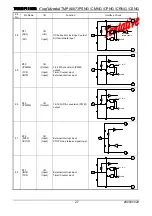 Preview for 27 page of Qls 14N23 Service Manual