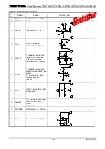 Preview for 29 page of Qls 14N23 Service Manual