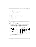 Preview for 11 page of Qls 2000 Series Operation & Setup Manual