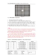 Предварительный просмотр 20 страницы Qls 21M62US (CHASSIS: NX56-LA) Service Manual