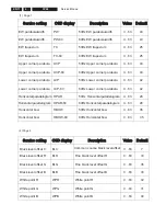 Preview for 12 page of Qls 21TS1020 Service Manual