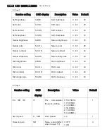 Preview for 14 page of Qls 21TS1020 Service Manual