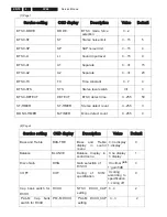 Preview for 16 page of Qls 21TS1020 Service Manual