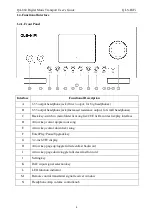 Preview for 4 page of Qls QA-860 User Manual