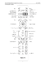 Preview for 7 page of Qls QA-860 User Manual