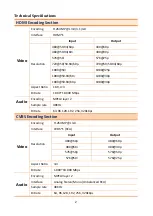 Preview for 4 page of QM-products DHM-2057 User Manual