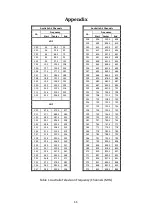 Preview for 13 page of QM-products DHM-2057 User Manual