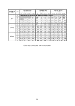 Preview for 14 page of QM-products DHM-2057 User Manual