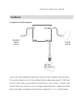 Предварительный просмотр 6 страницы QM TCEOC9001 User Manual