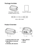 Предварительный просмотр 2 страницы Qmadix boost pac eclipse Owner'S Manual