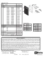 Предварительный просмотр 5 страницы Qmark CWH 3000 Installation & Maintenance Instructions Manual