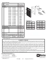 Предварительный просмотр 11 страницы Qmark CWH 3000 Installation & Maintenance Instructions Manual