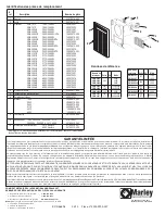 Предварительный просмотр 16 страницы Qmark CWH 3000 Installation & Maintenance Instructions Manual